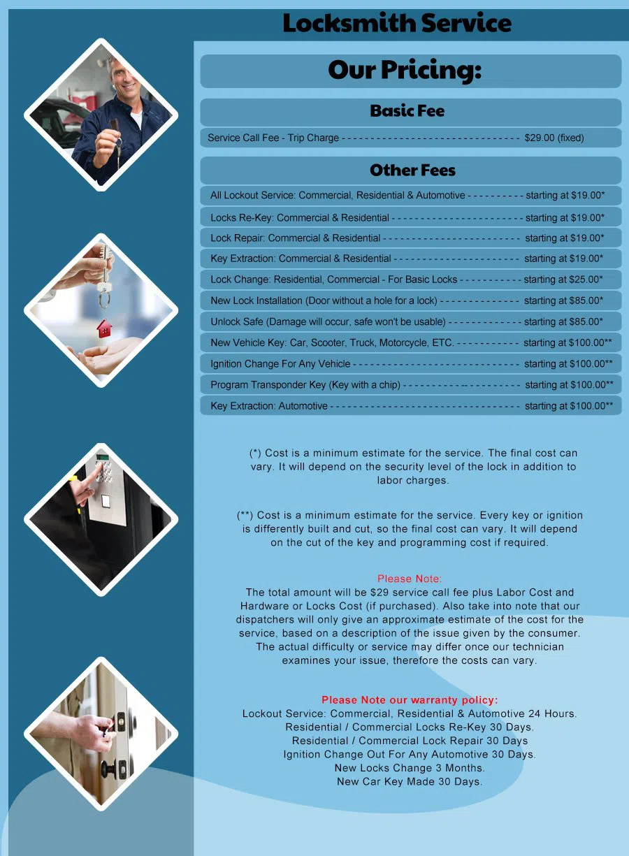 Estate Locksmith Store Vancouver, WA 360-526-4624